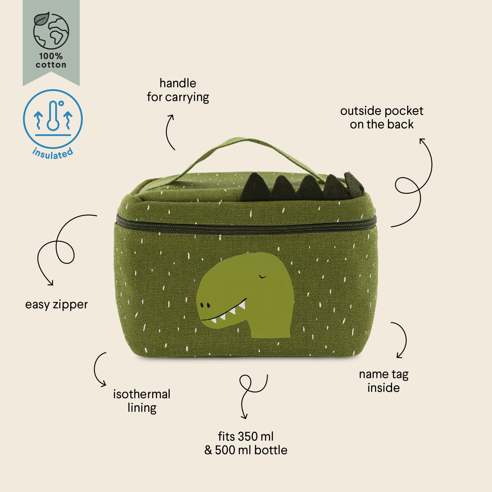 Thermal Lunch Bag – Mr Dino