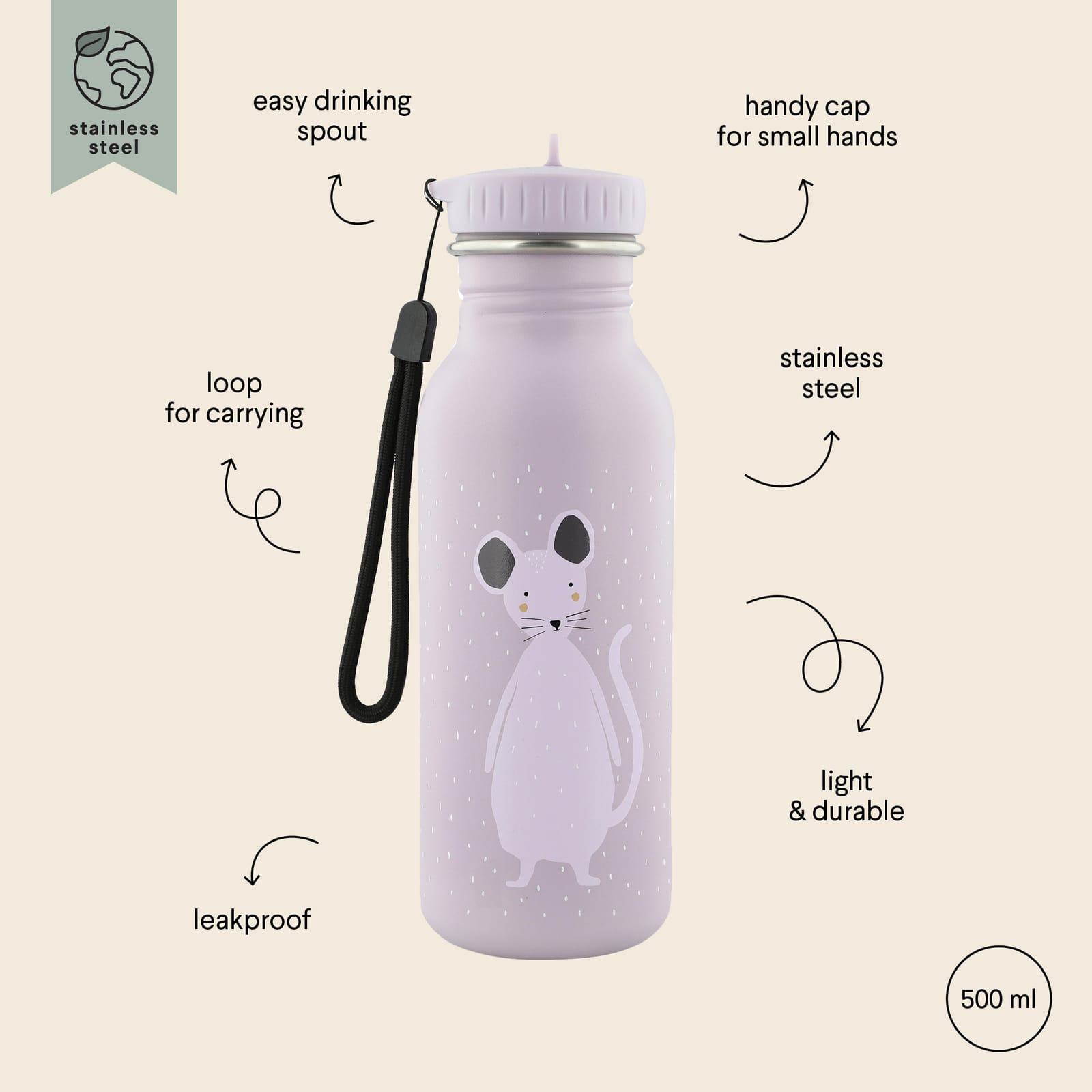 Water Bottle 500ml – Mrs Mouse