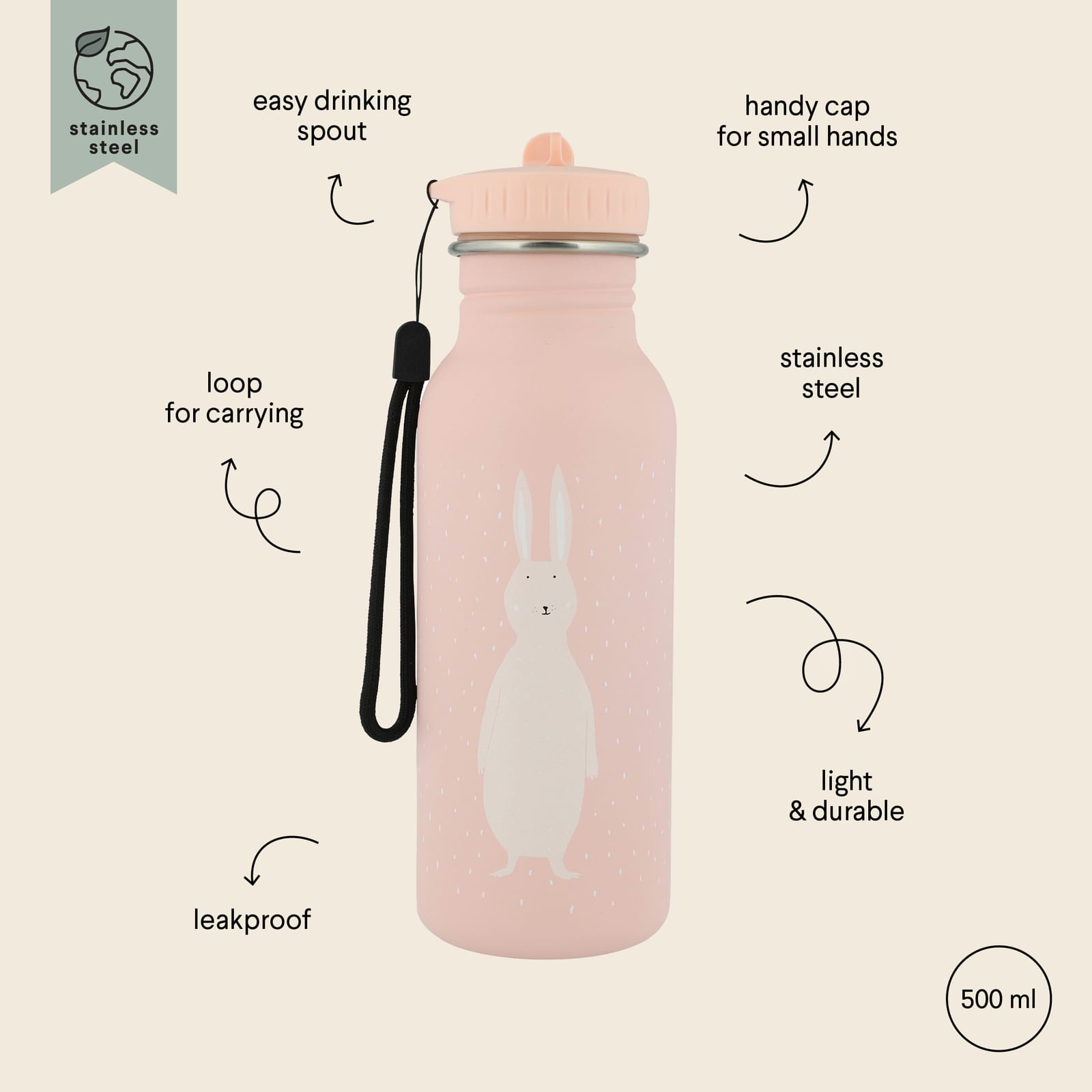 Water Bottle 500ml – Mrs Rabbit