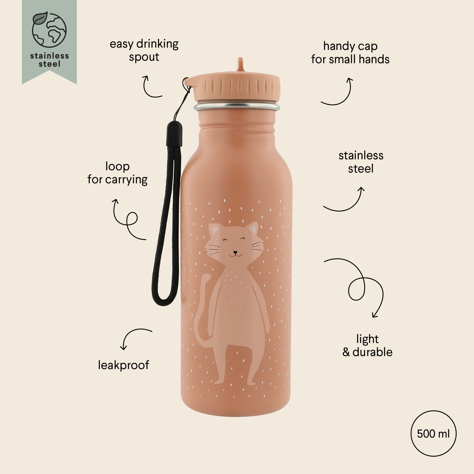 Water Bottle 500ml – Mrs Cat