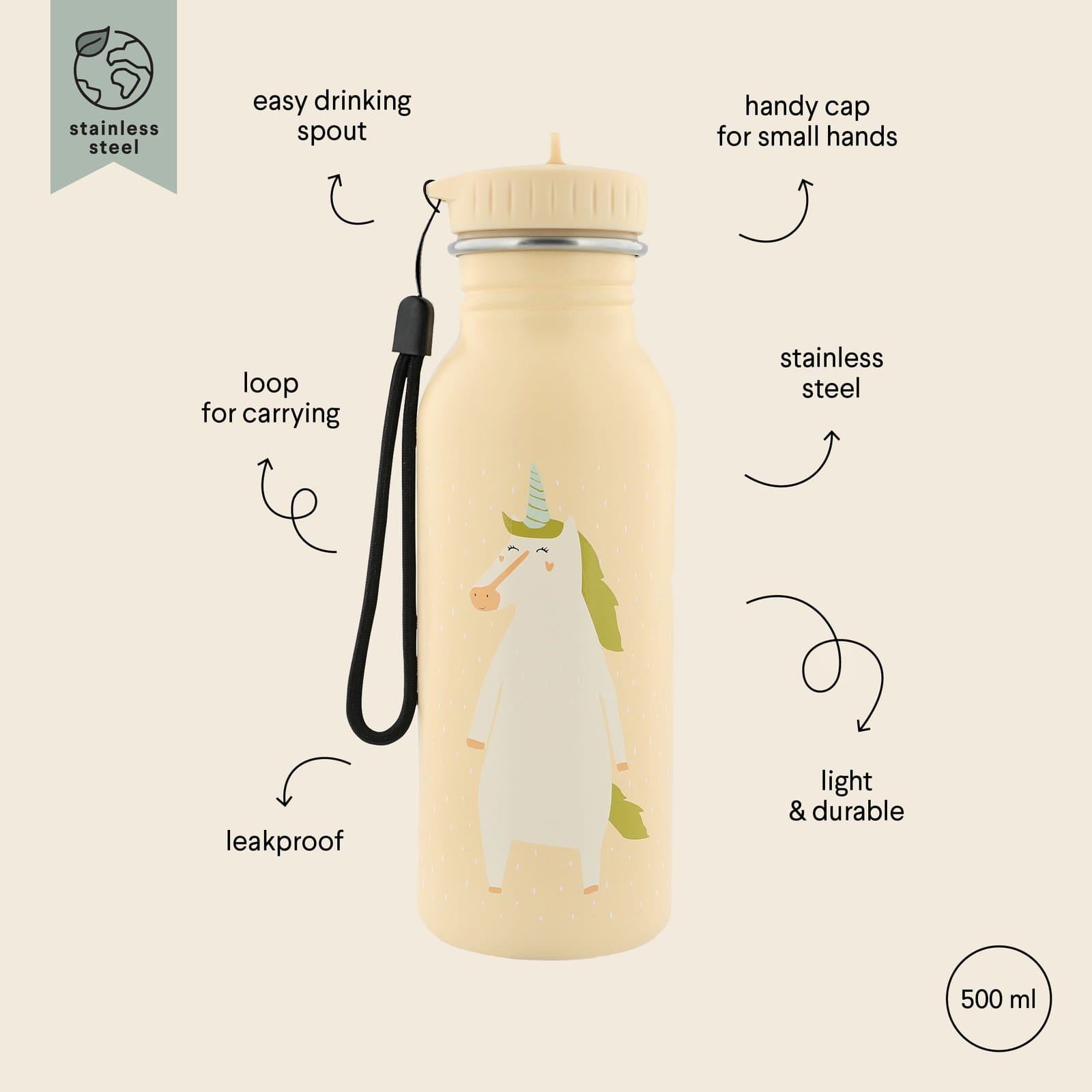 Water Bottle 500ml – Mrs Unicorn