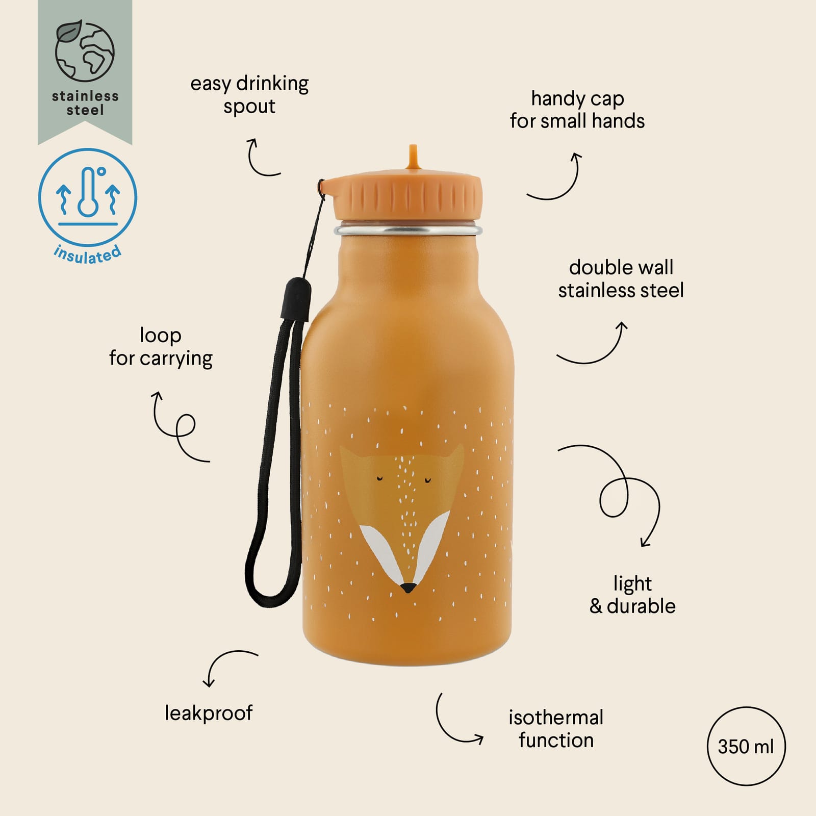 Insulated Water Bottle 350ml – Mr Fox