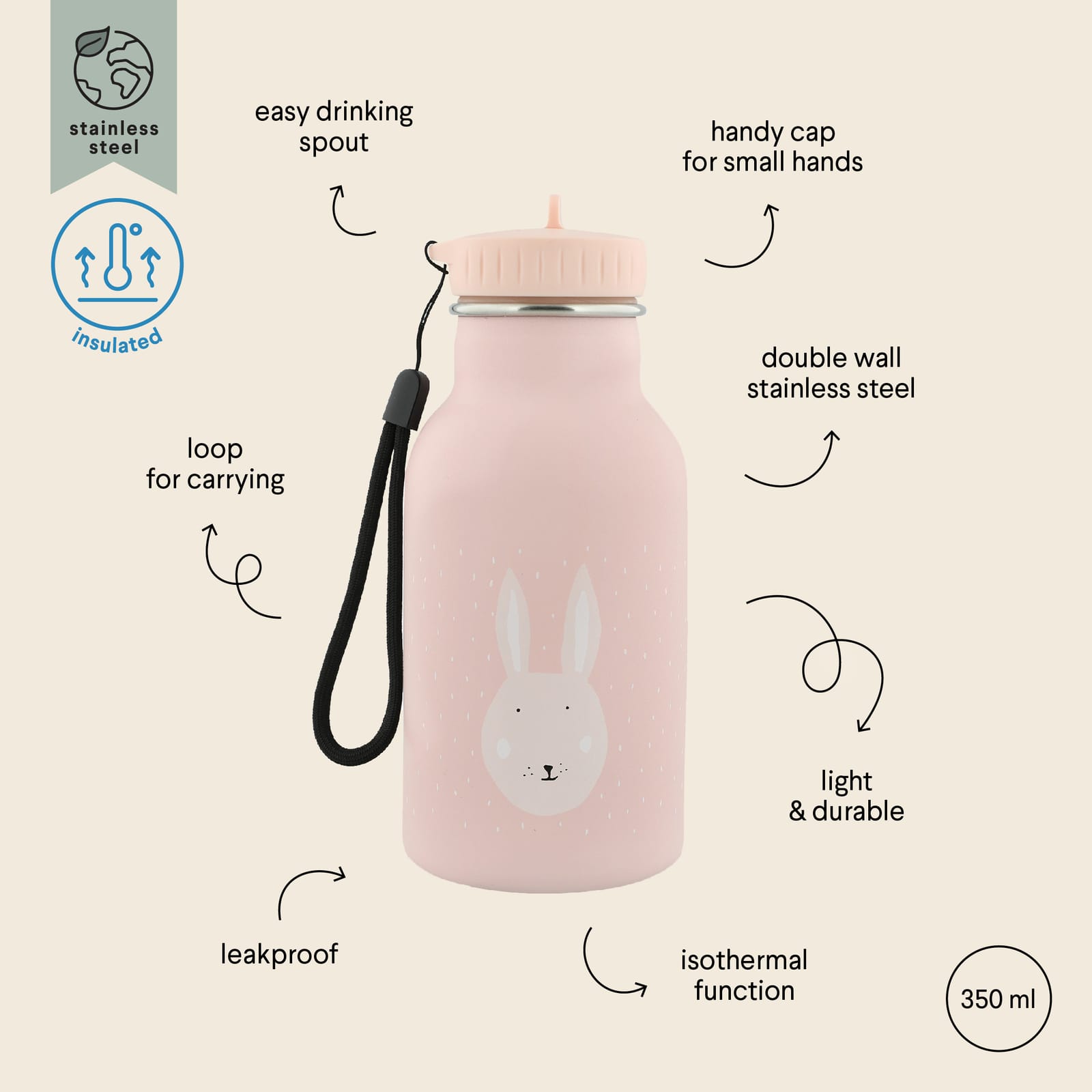 Insulated Water Bottle 350ml – Mrs Rabbit