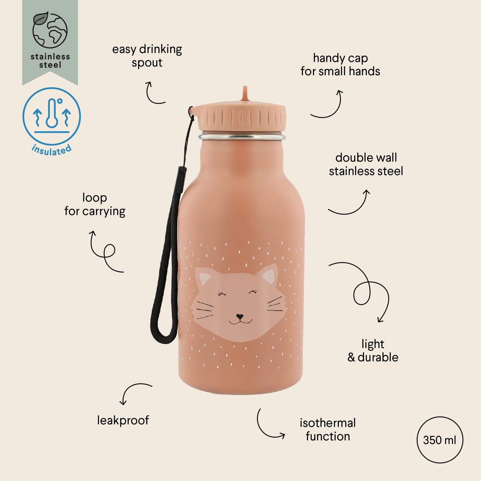 Insulated Water Bottle 350ml – Mrs Cat