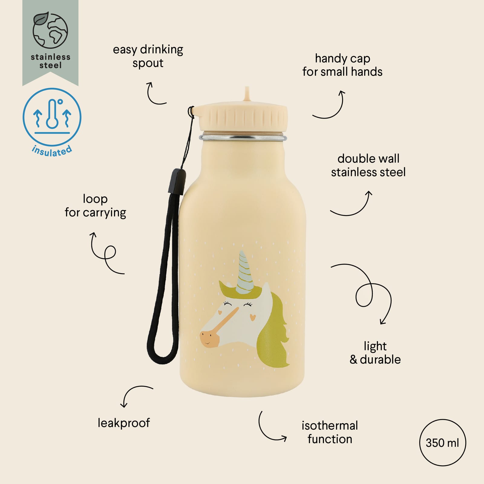 Insulated Water Bottle 350ml – Mrs Unicorn