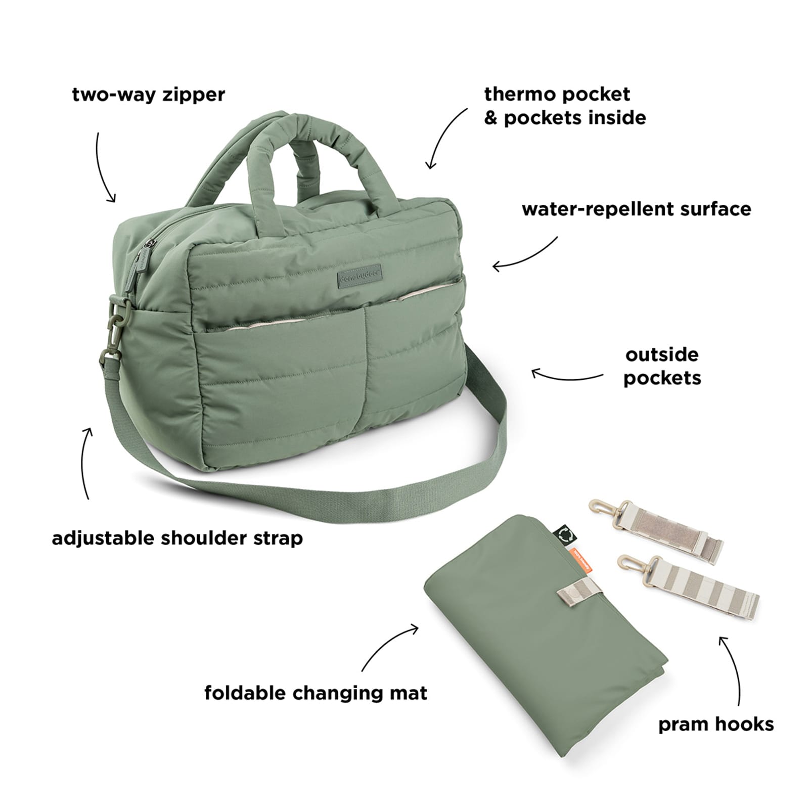 Quilted Changing Bag – Green