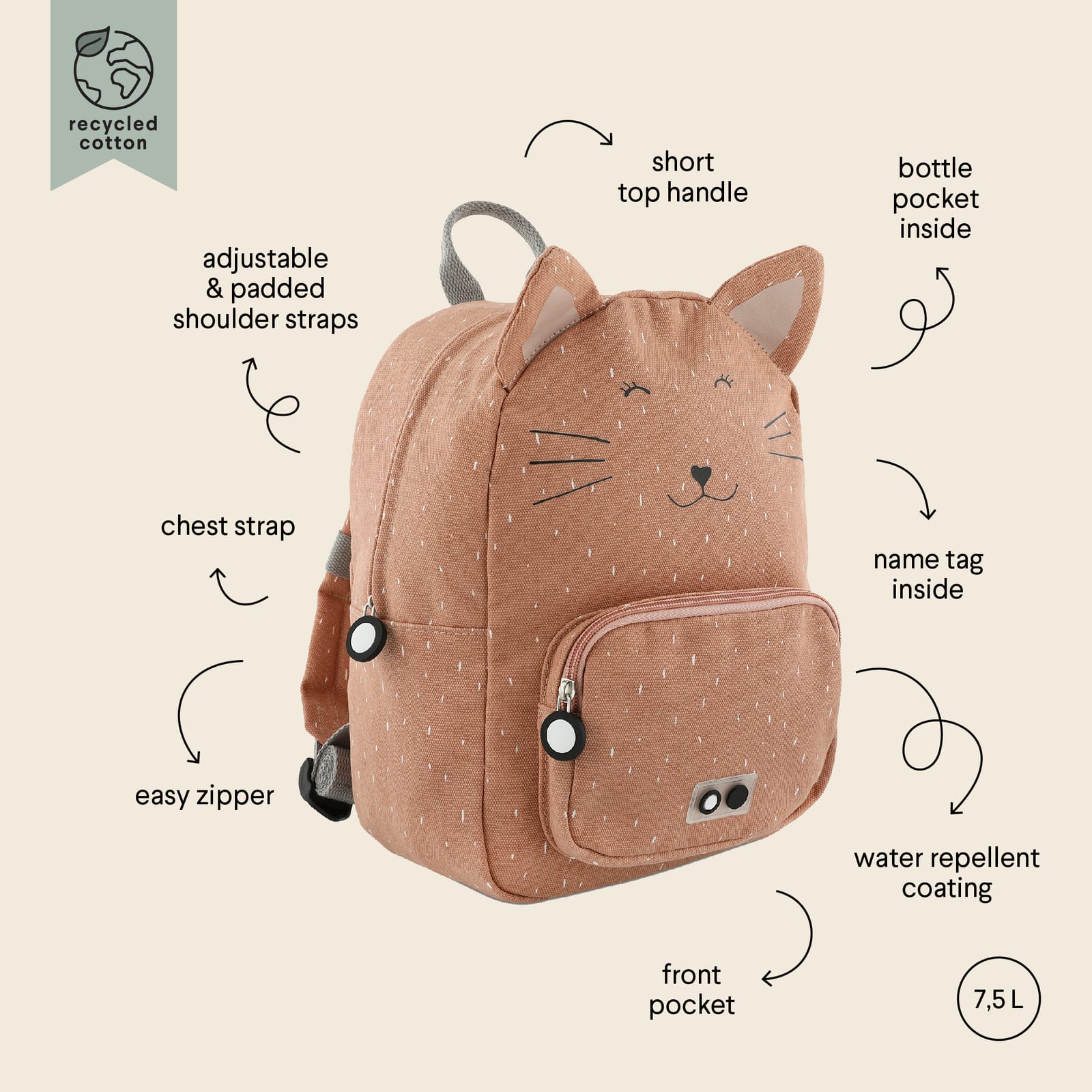 Backpack – Mrs Cat