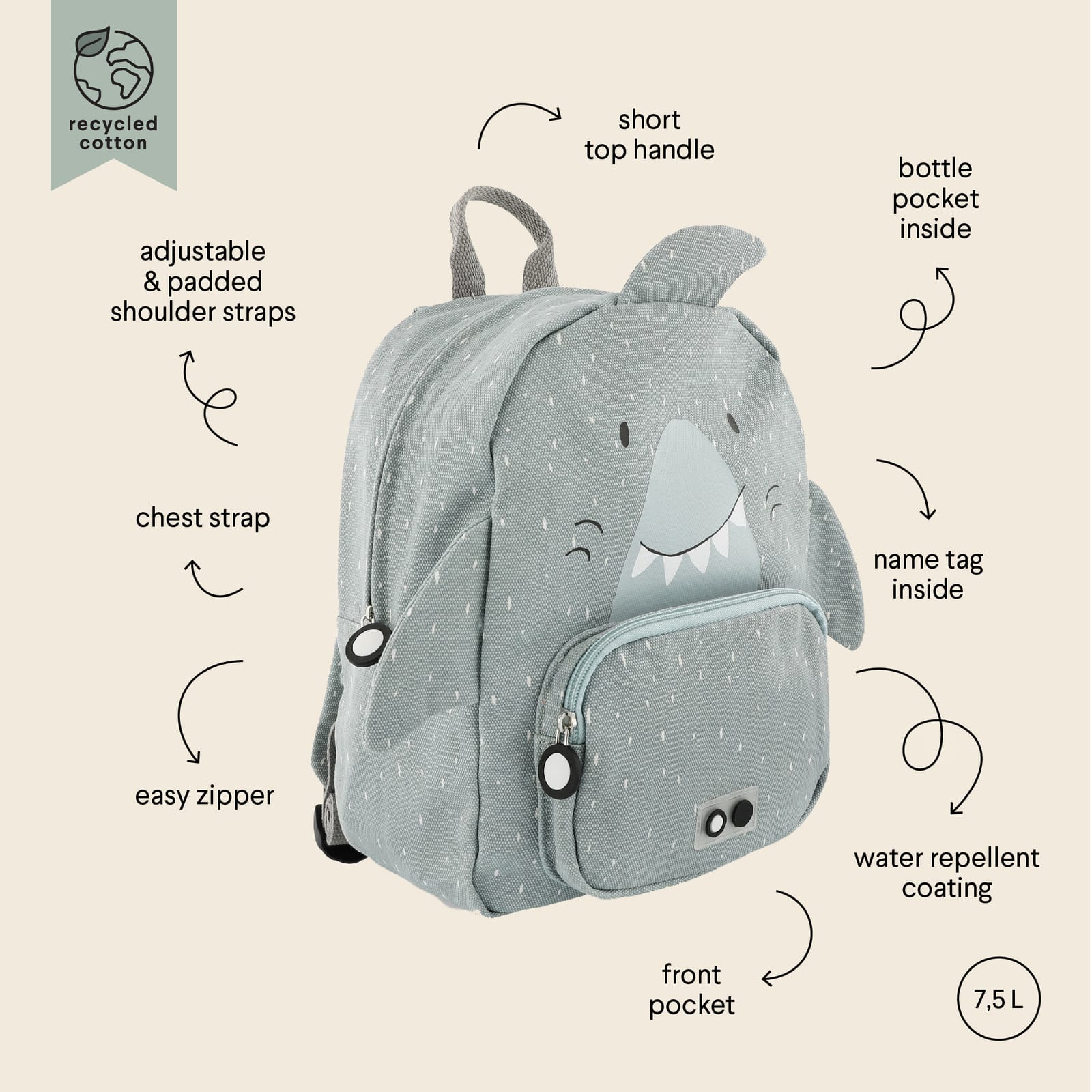 Backpack – Mr Shark