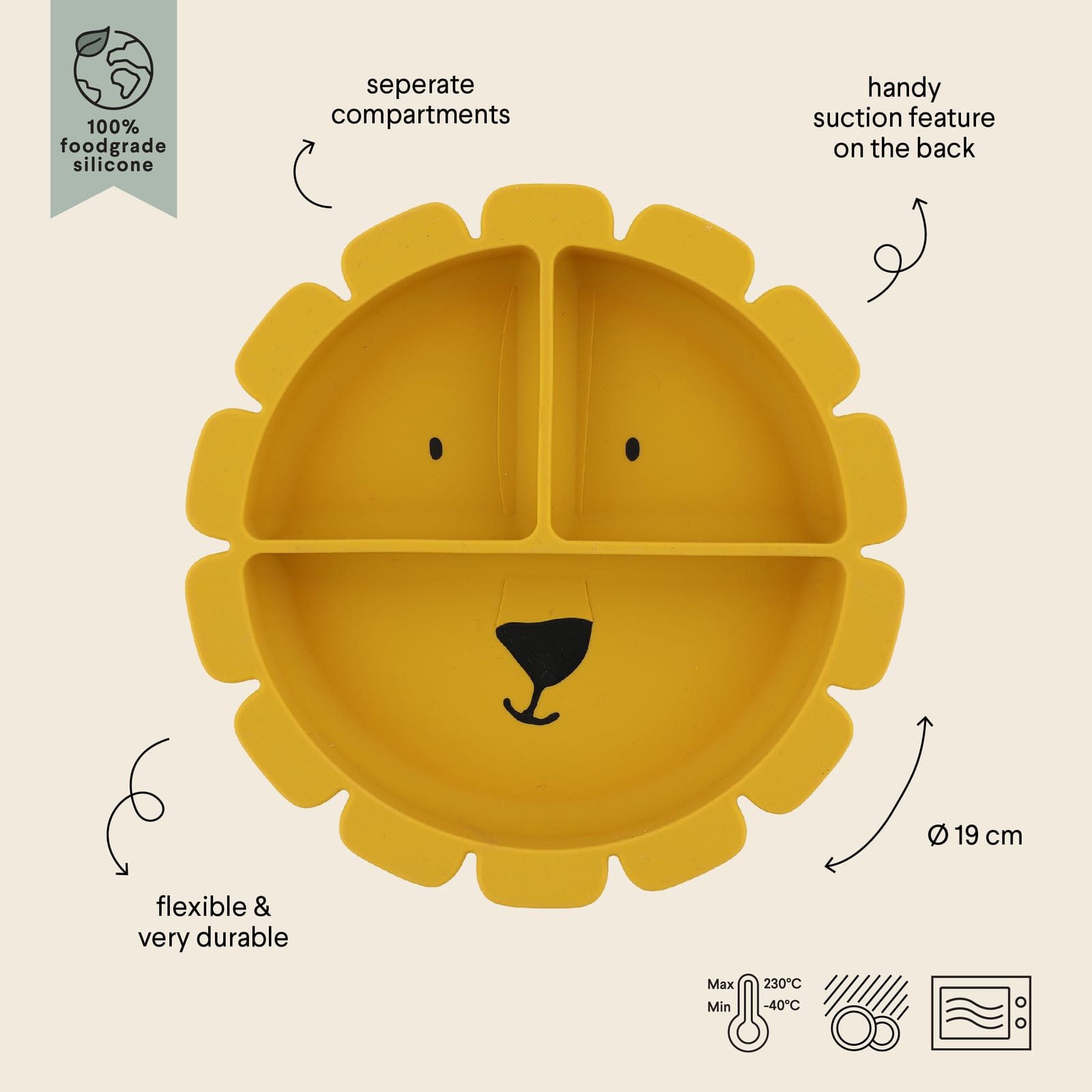 Silicone Divided Suction Plate – Mr Lion