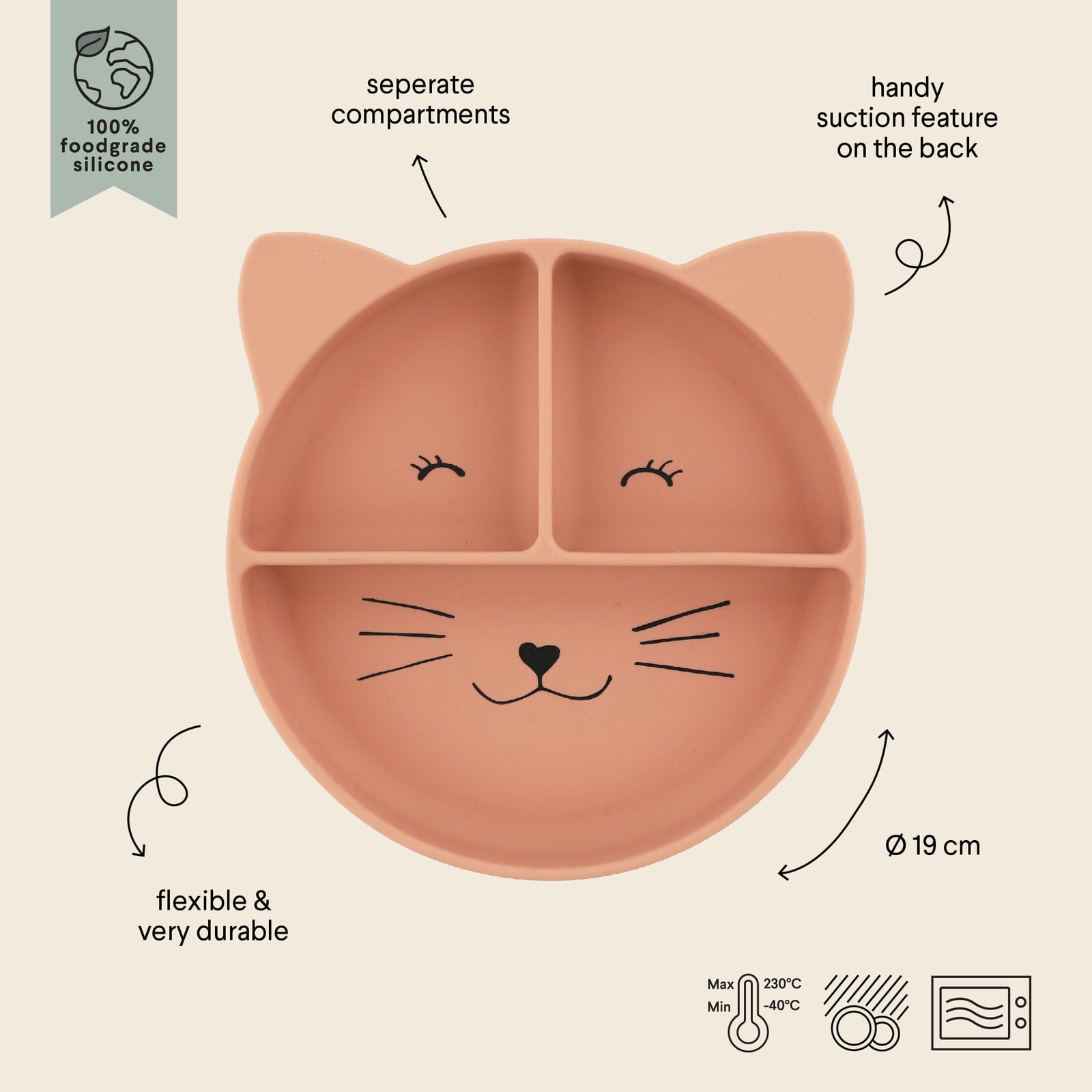 Silicone Divided Suction Plate – Mrs Cat