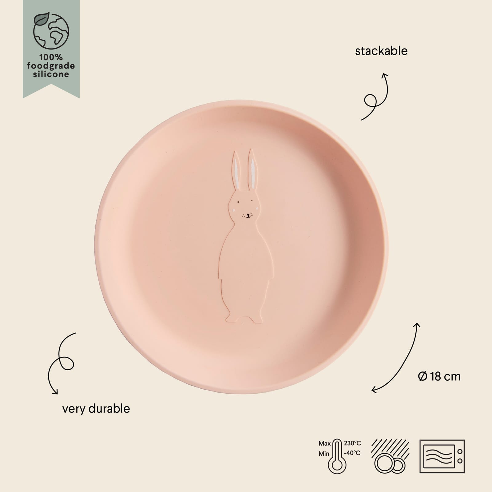 Silicone Plate – Mrs Rabbit